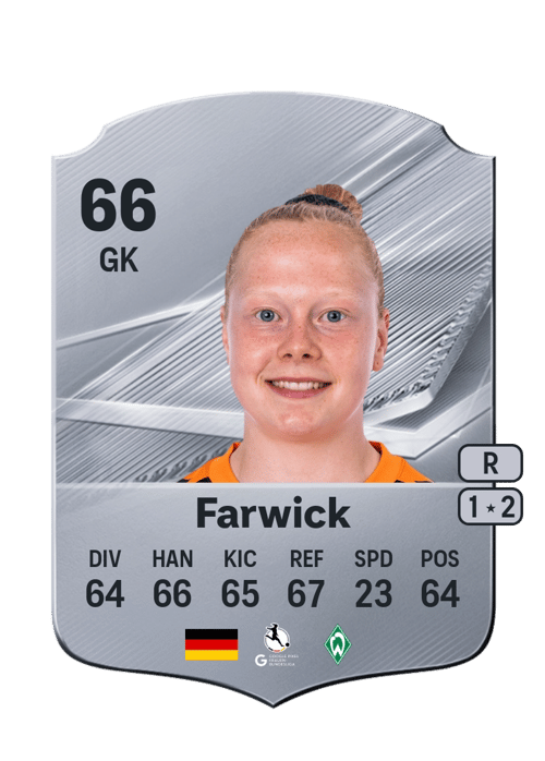 Thea Farwick