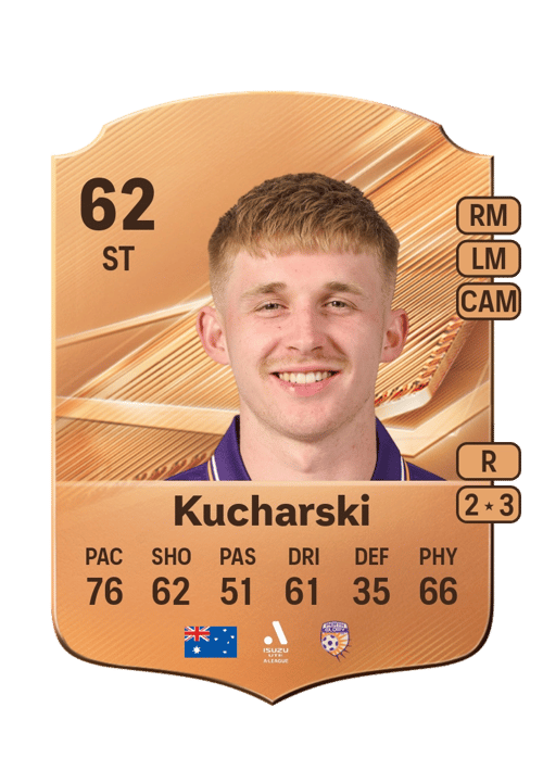 Jaiden Kucharski