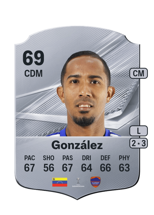 Gustavo González