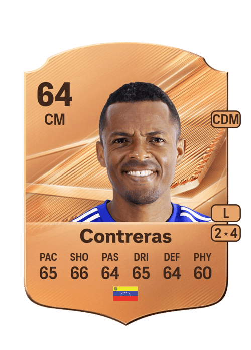 Harrison Contreras