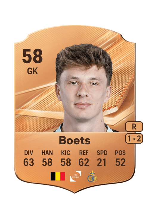 Keo Boets