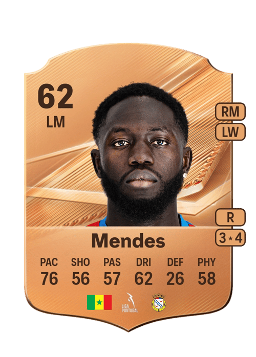Junior Armando Mendes