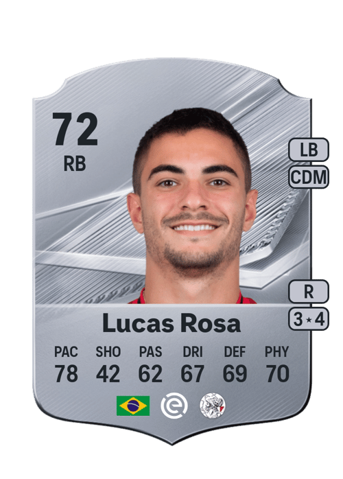 Lucas Rosa
