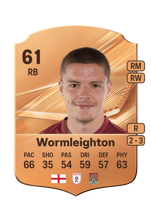 Joe Wormleighton