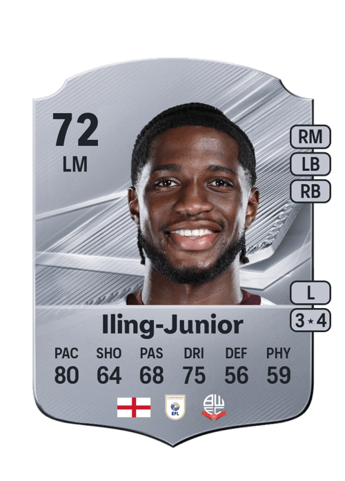 Samuel Iling-Junior