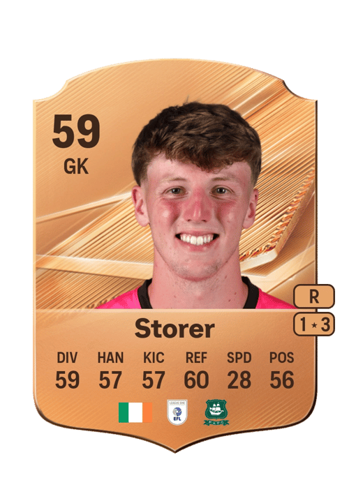 James Storer