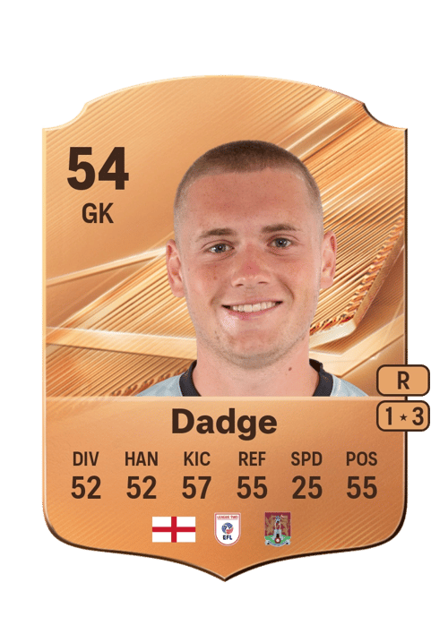 James Dadge
