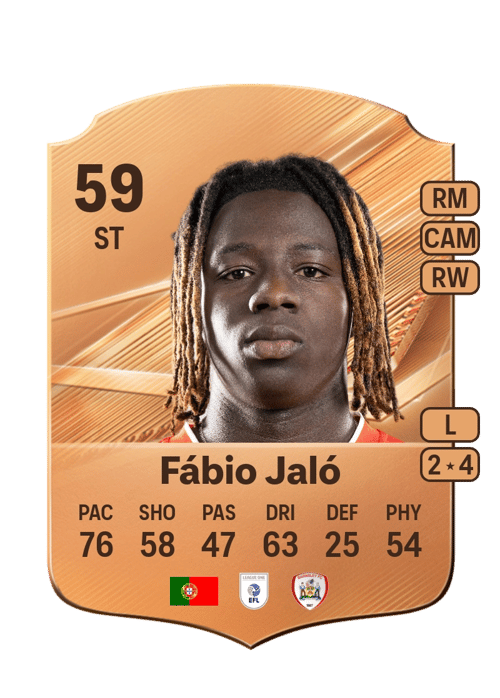 Fábio Jaló