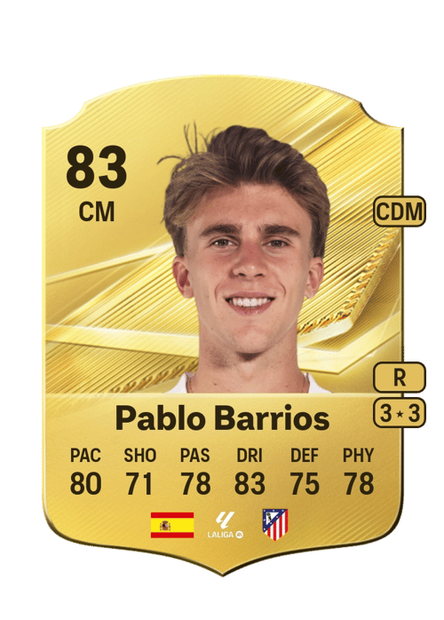 Pablo Barrios