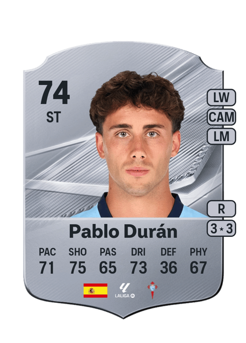 Pablo Durán