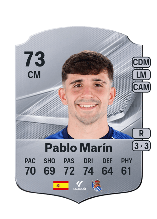 Pablo Marín