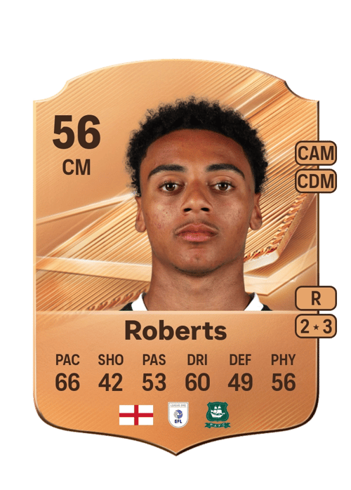 Caleb Roberts