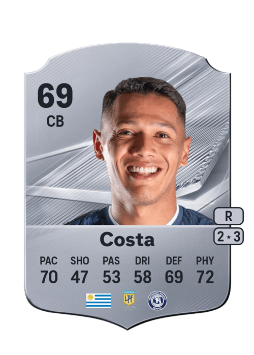 Leonard Costa