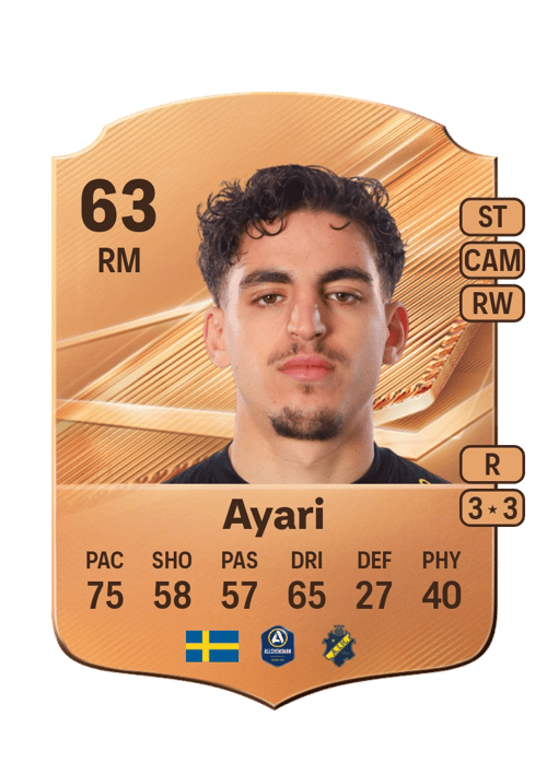 Taha Ayari