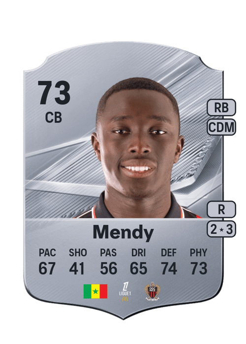 Antoine Mendy