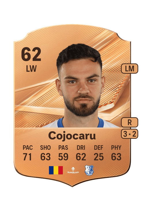 Ionuț Cojocaru