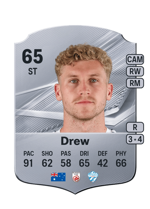 Jed Drew