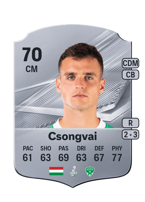 Áron Csongvai
