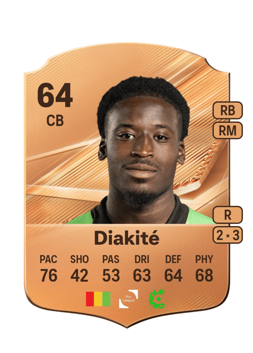 Ibrahim Diakité