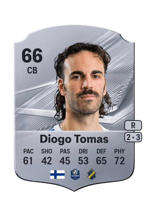 Diogo Tomas