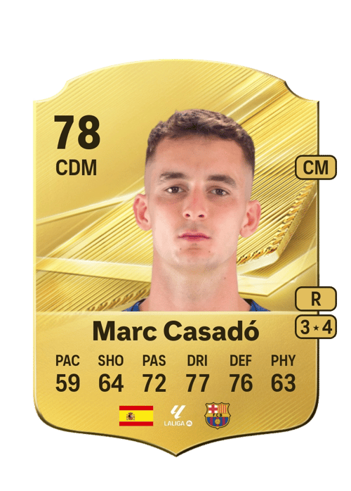 Marc Casadó