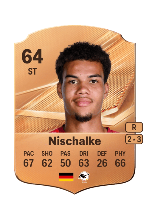 Jermain Nischalke