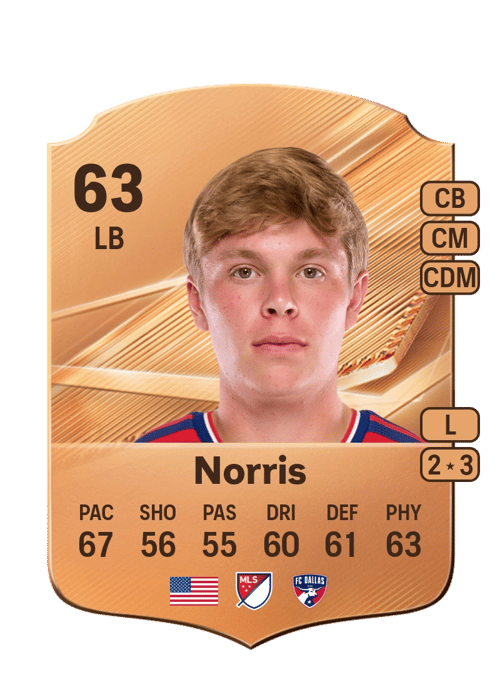 Nolan Norris