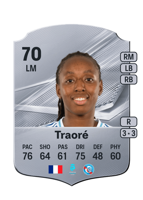Manssita Traoré