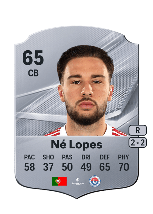 Né Lopes