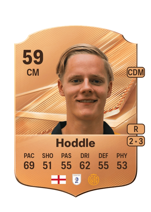George Hoddle