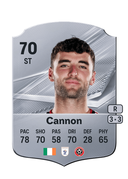 Tom Cannon