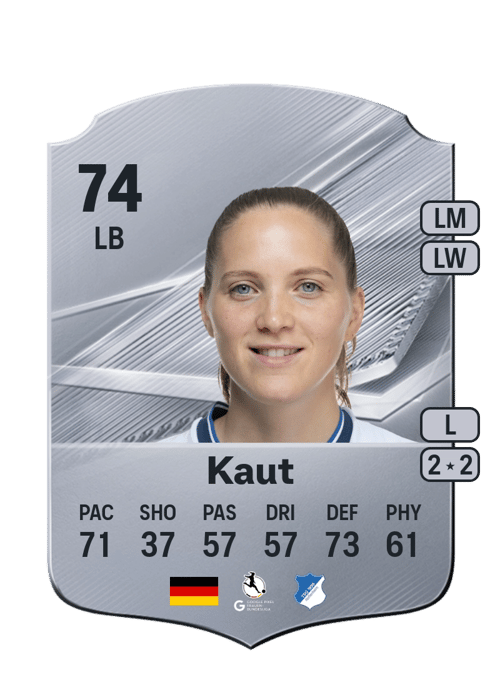 Lisann Kaut