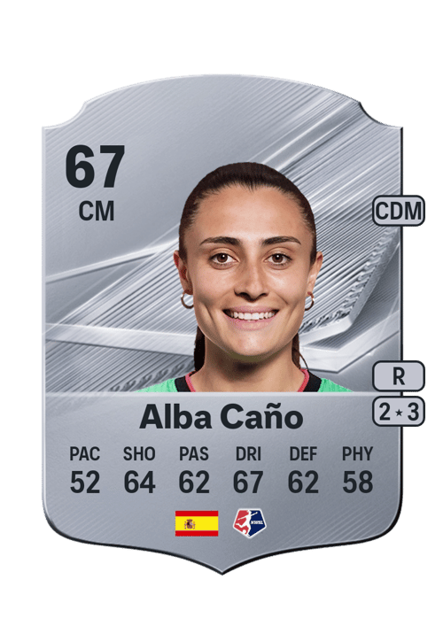 Alba Caño