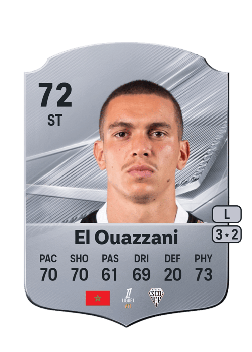 Amine El Ouazzani