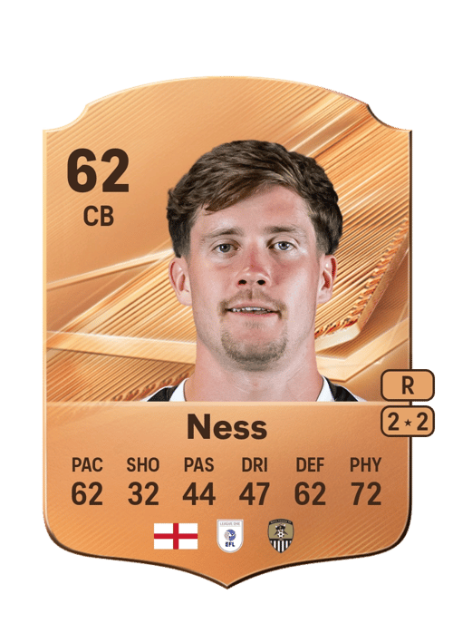 Lucas Ness
