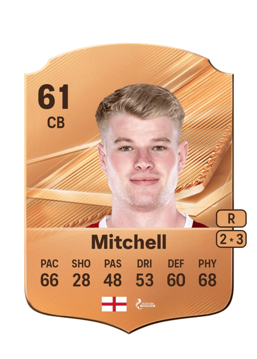 Zach Mitchell