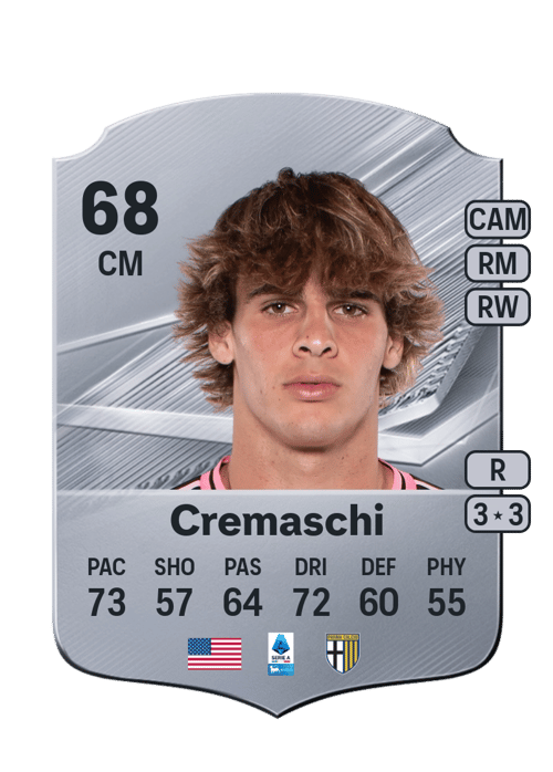 Benjamin Cremaschi