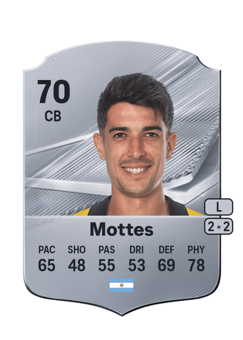 Gonzalo Mottes