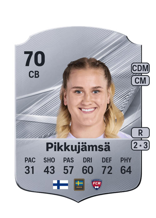 Elli Pikkujämsä