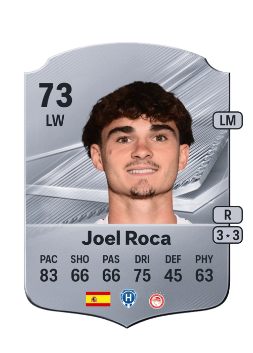 Joel Roca