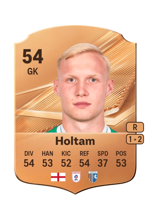 Taite Holtam