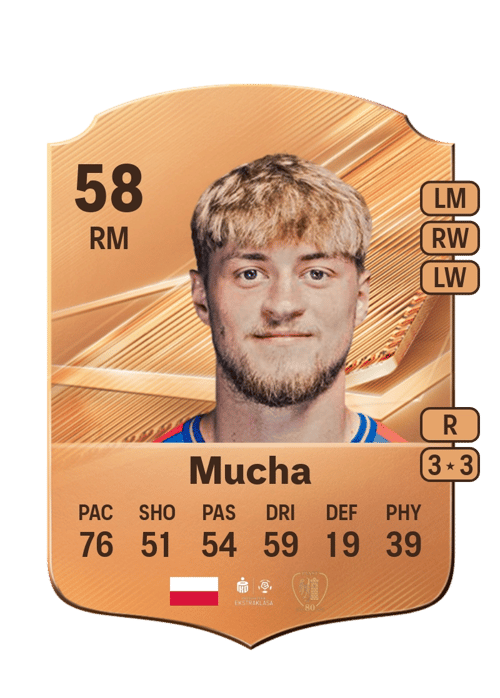 Szczepan Mucha