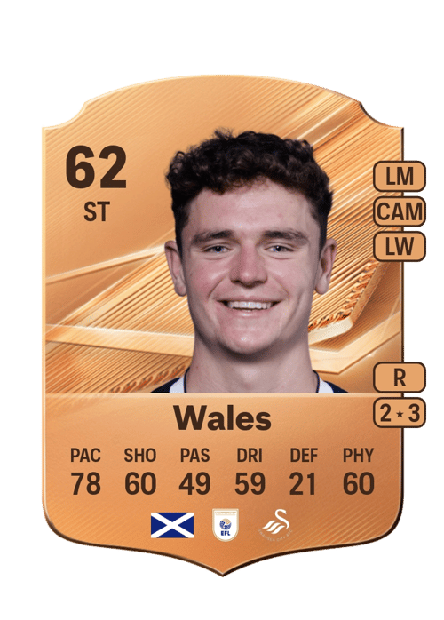 Bobby Wales