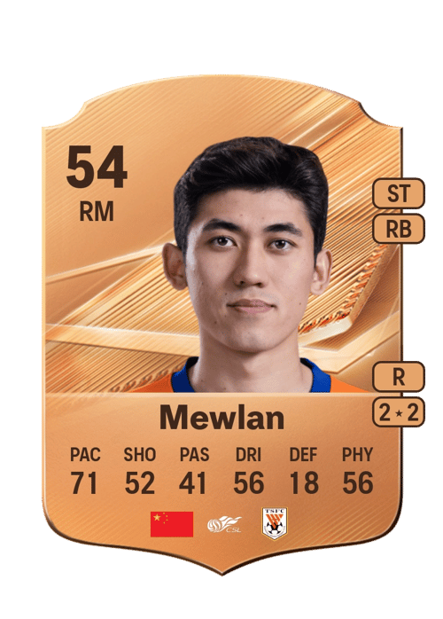 Mijit Mewlan