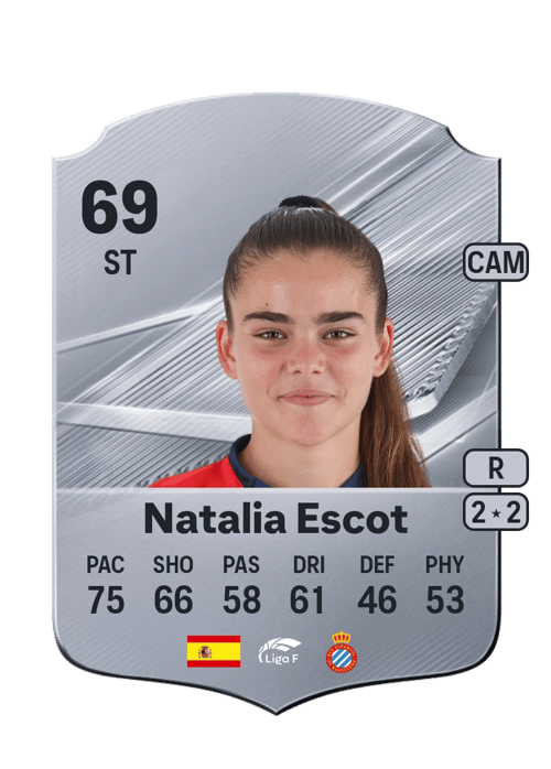 Natalia Escot