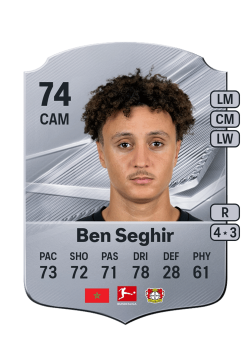 Eliesse Ben Seghir