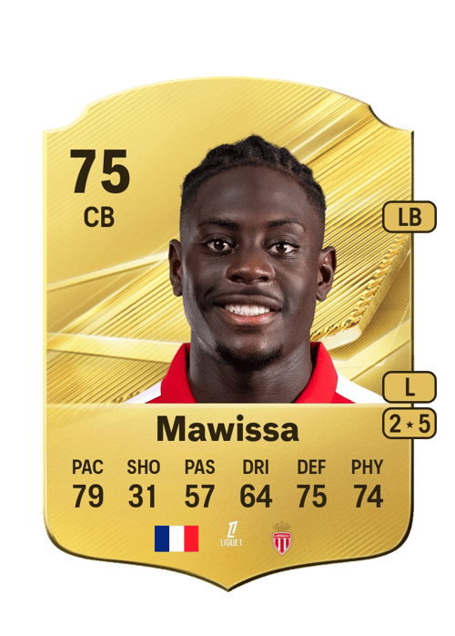 Christian Mawissa