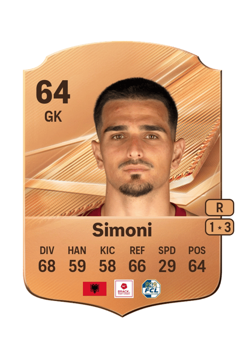 Simon Simoni