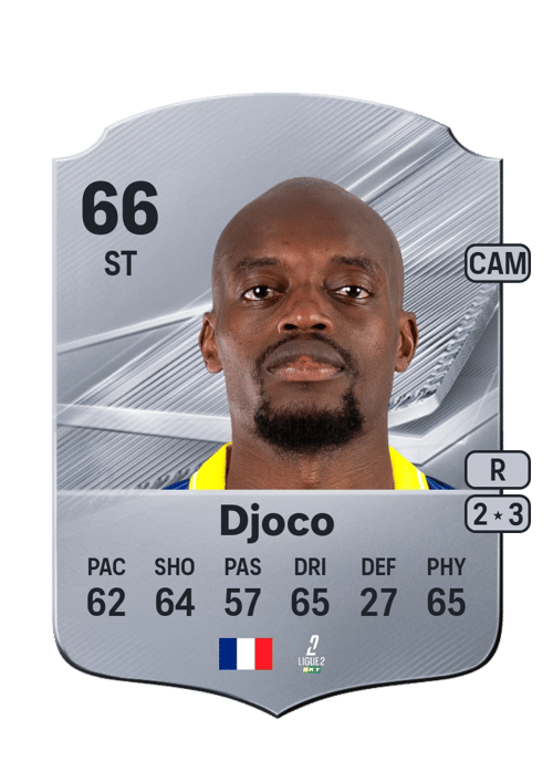 Kapit Djoco