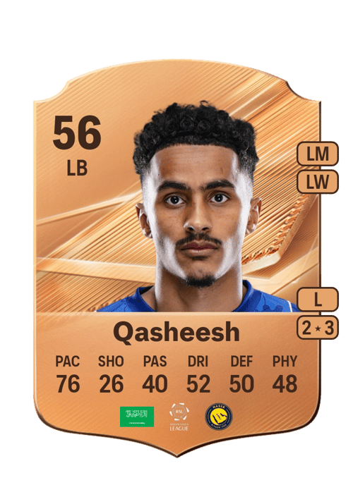Majed Qasheesh